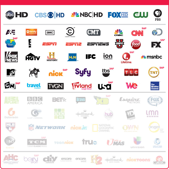 dish network packages channel list