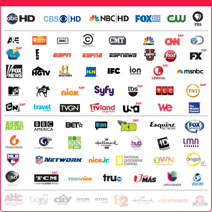 electrician-network-channels-available-on-dish-network