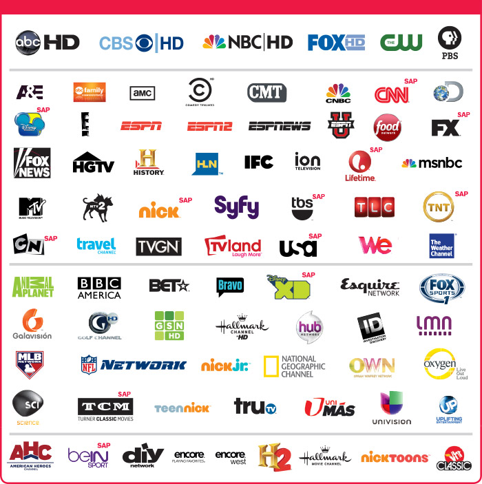 Dish Network Channel Guide Printable Flex Pack locals Where is ION